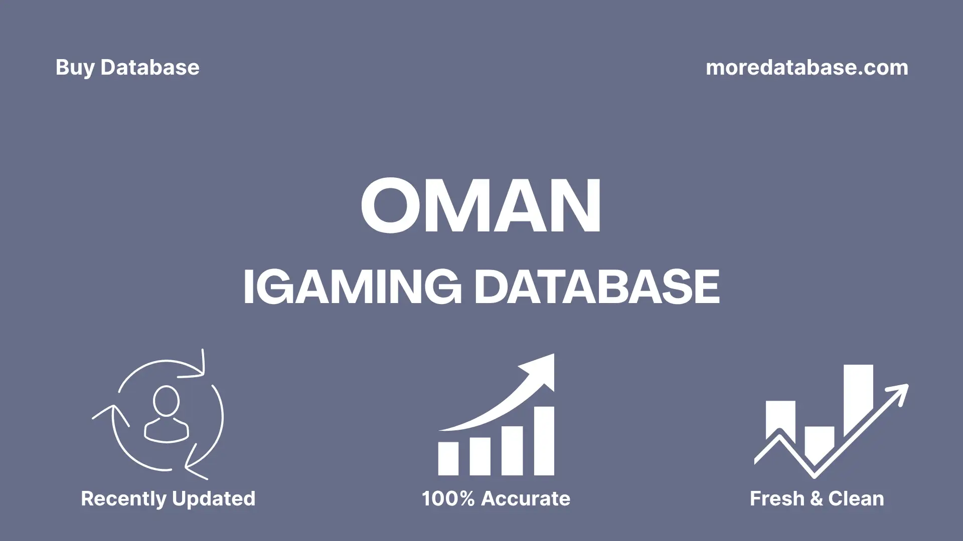 Oman iGaming Database